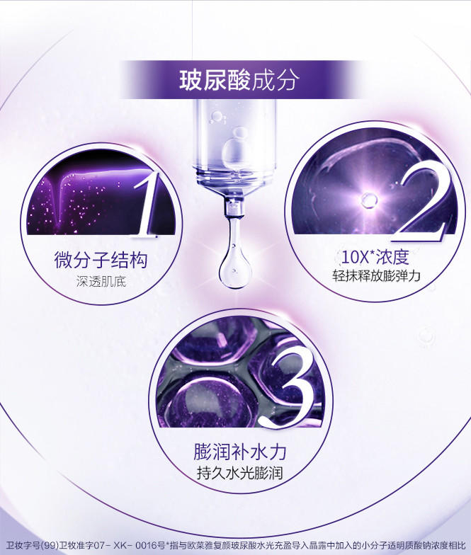 复颜玻尿酸晶露+精华液+导入乳液+眼霜组合补水(图3)